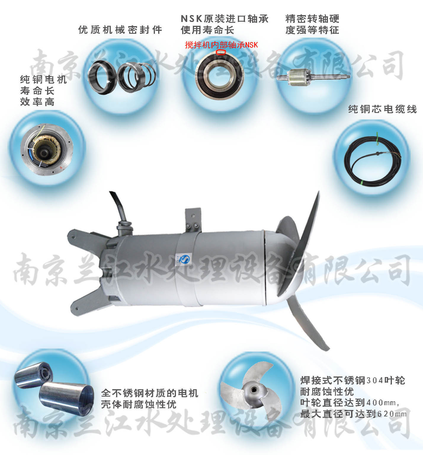 潛水攪拌機5-12