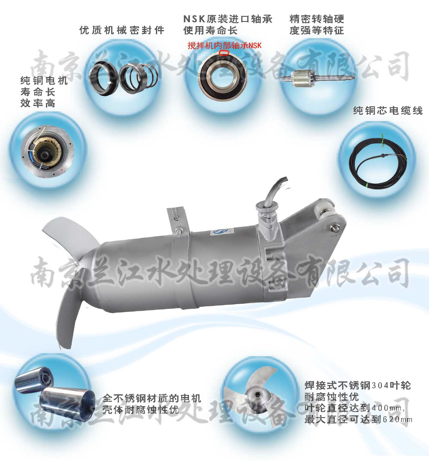 2.5-8 攪拌機