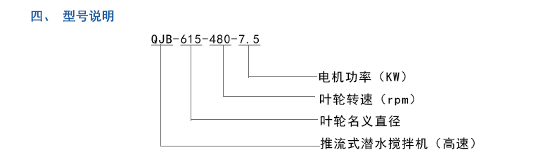 QJB潛水(shuǐ)攪拌機_06