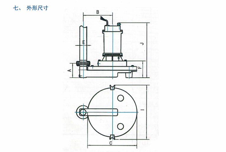 離(lí)心曝氣機_11