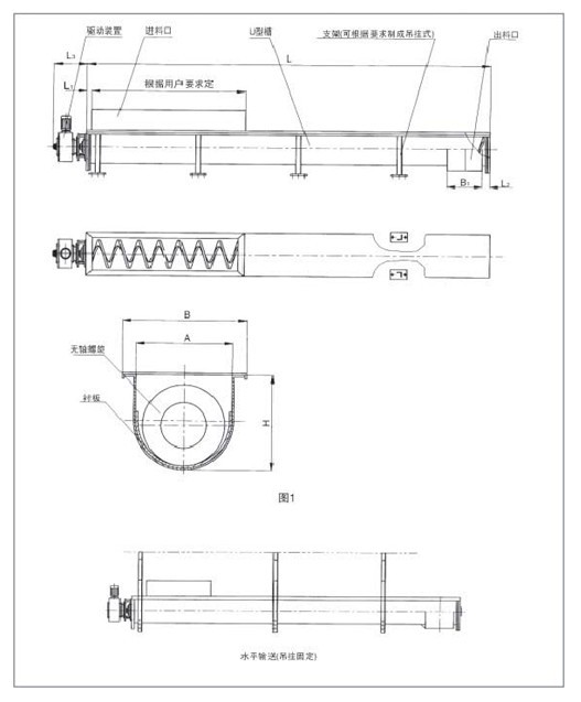 WLS型無軸螺旋輸(shū)送機結(jié)構