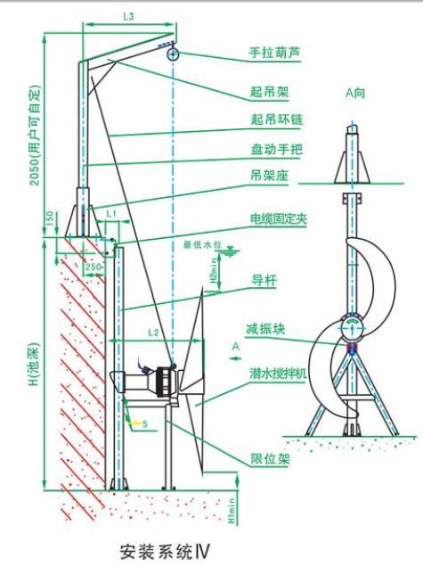 QJB型低速推(tuī)流器(qì)安裝(zhuāng)圖