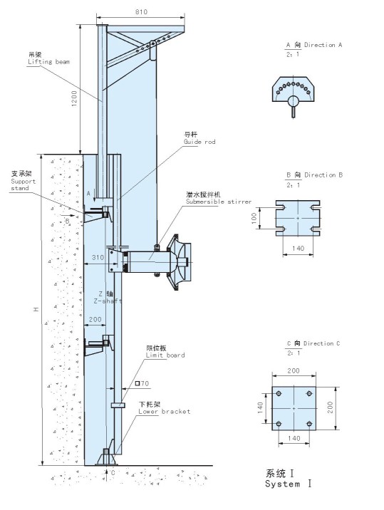 QJB型潛水攪拌(bàn)機(jī)安裝系(xì)統圖Ⅰ