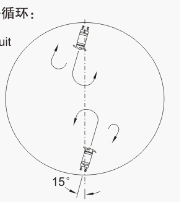 QJB型潛水攪拌機圓形池安裝