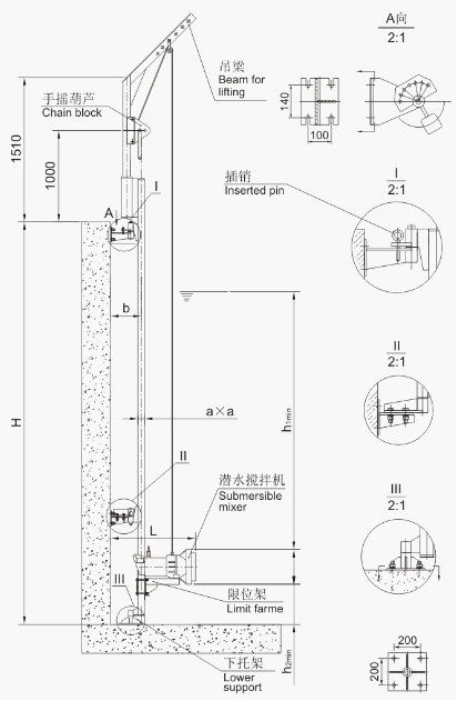 潛水攪拌機的安裝(zhuāng)系統(tǒng)