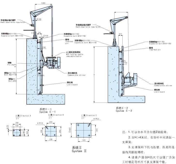 QJB型潛水攪拌(bàn)機安裝系統圖Ⅱ