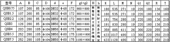 潛水射流曝氣機自耦式安裝尺寸